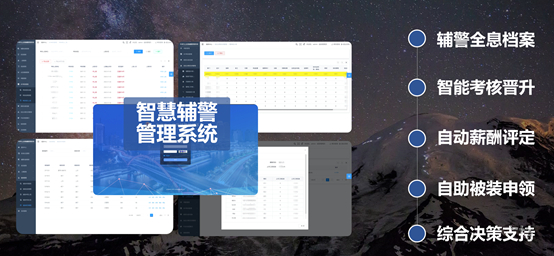 智能輔警管理系統(tǒng)